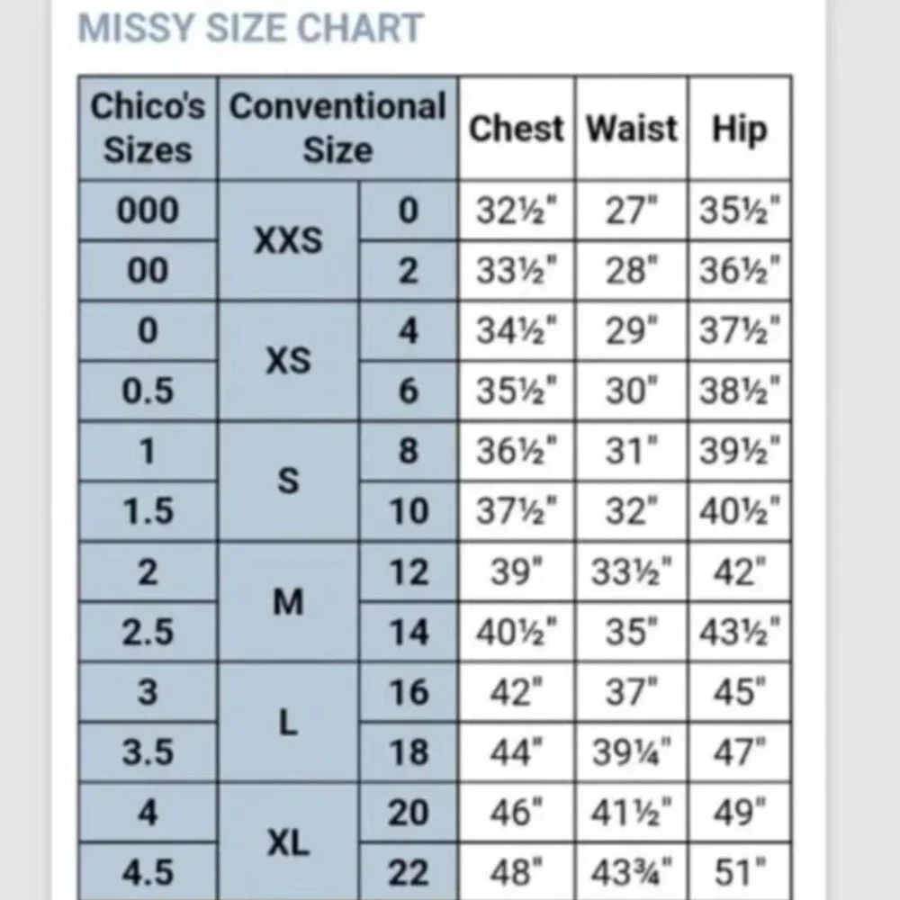 Chico's So Slimming Cropped Jeans Size 2.5 (14) - Picture 2 of 5